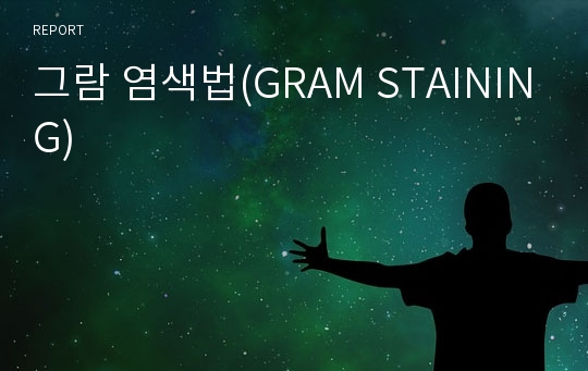 그람 염색법(GRAM STAINING)