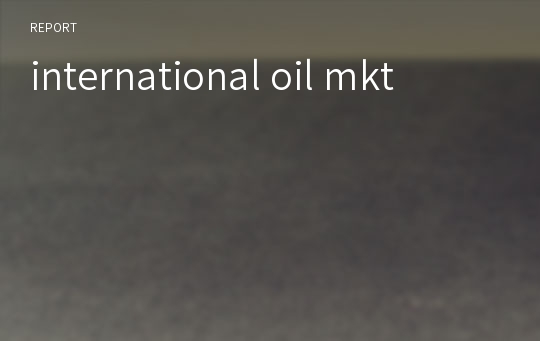 international oil mkt