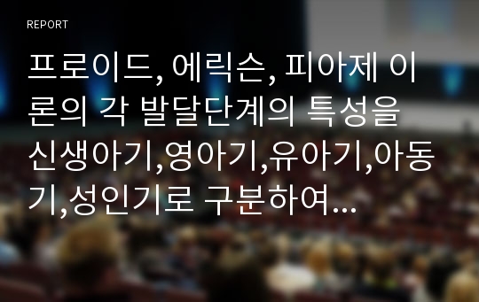 프로이드, 에릭슨, 피아제 이론의 각 발달단계의 특성을 신생아기,영아기,유아기,아동기,성인기로 구분하여 아동의 발달단계로 그 특성을 쓰고 비교