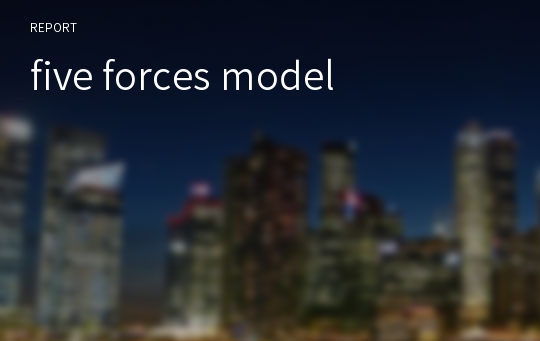 five forces model