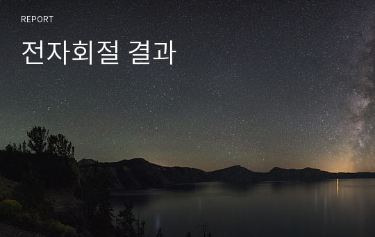 전자회절 결과