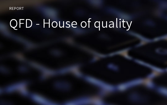 QFD - House of quality