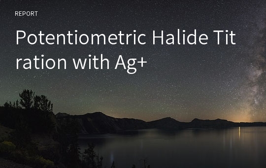 Potentiometric Halide Titration with Ag+