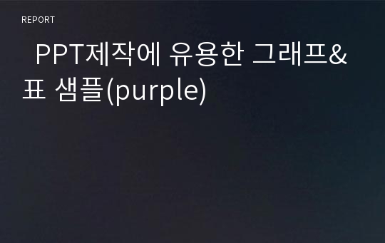   PPT제작에 유용한 그래프&amp;표 샘플(purple)