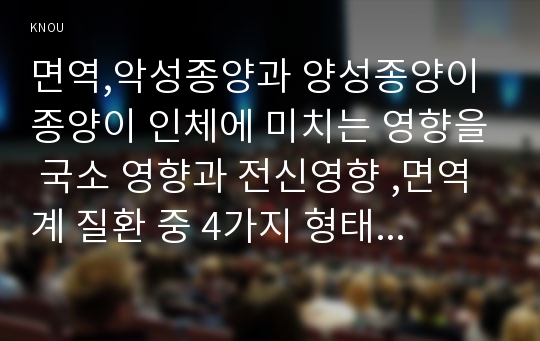 면역,악성종양과 양성종양이 종양이 인체에 미치는 영향을 국소 영향과 전신영향 ,면역계 질환 중 4가지 형태의 과민반응의 특징과 사례,혈액응고과정,범발성 혈관내 응고증후군(DIC)