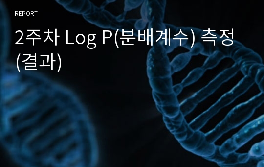 2주차 Log P(분배계수) 측정(결과)