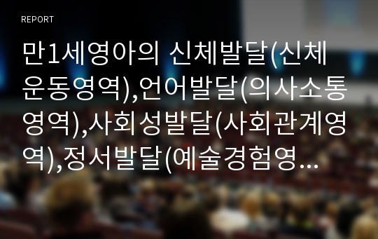 만1세영아의 신체발달(신체운동영역),언어발달(의사소통영역),사회성발달(사회관계영역),정서발달(예술경험영역),인지발달(자연탐구영역)을 촉진시킬 수 있는 프로그램들을 각각 1개씩, 총 5가지 프로그램을 작성하세요.