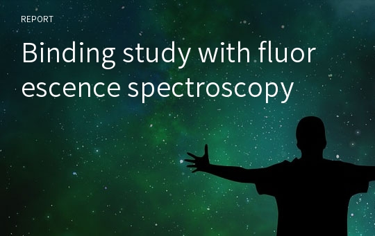 Binding study with fluorescence spectroscopy