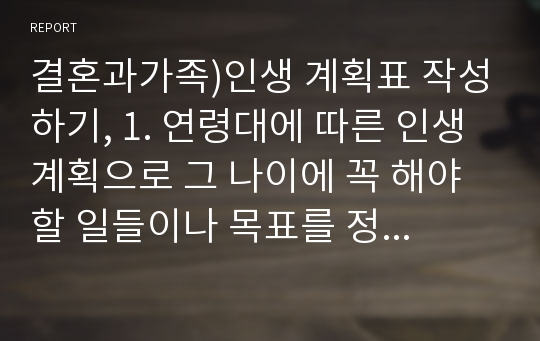 결혼과가족)인생 계획표 작성하기, 1. 연령대에 따른 인생계획으로 그 나이에 꼭 해야 할 일들이나 목표를 정해서 적는다.2. 현재 우리나라 평균수명이 여성 84세, 남성 77.2세로 80세까지 산다고 가정하고 계획세우기.3. 가족, 건강, 직업. 인간관계, 결혼 등의 내용을 세분화 시켜서 적는다.