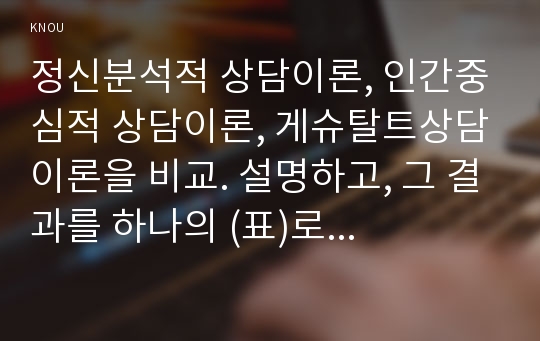 정신분석적 상담이론, 인간중심적 상담이론, 게슈탈트상담이론을 비교. 설명하고, 그 결과를 하나의 (표)로 요약하여 제시하시오.