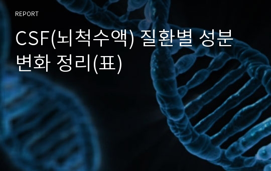 CSF(뇌척수액) 질환별 성분변화 정리(표)