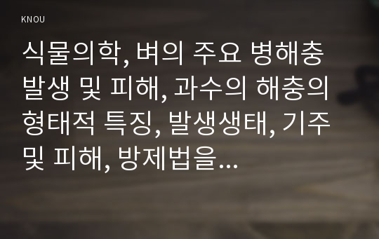 식물의학, 벼의 주요 병해충 발생 및 피해, 과수의 해충의 형태적 특징, 발생생태, 기주 및 피해, 방제법을 설명. 사과잎말이나방과 감나무주머니깍지벌레의 방제농약을 3종 선정하여 사용방법, 안전사용기준 등을 기술하라