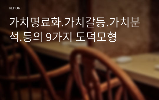 가치명료화.가치갈등.가치분석.등의 9가지 도덕모형