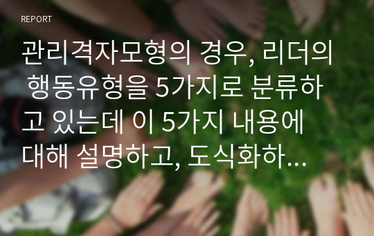 관리격자모형의 경우, 리더의 행동유형을 5가지로 분류하고 있는데 이 5가지 내용에 대해 설명하고, 도식화하여 구체적으로 논하시오