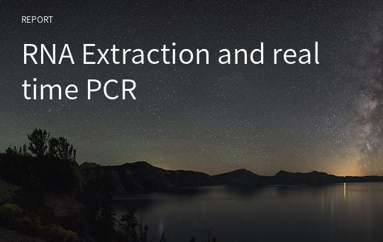 RNA Extraction and real time PCR