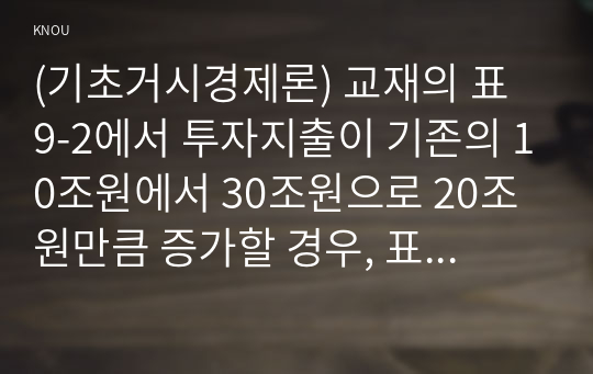 (기초거시경제론) 교재의 표 9-2에서 투자지출이 기존의 10조원에서 30조원으로 20조원만큼 증가할 경우, 표가 어떻게 변하는지