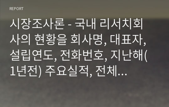 시장조사론 - 국내 리서치회사의 현황을 회사명, 대표자, 설립연도, 전화번호, 지난해(1년전) 주요실적, 전체 조사영역, 주요조사업무영역, 자신만의 특화된 조사기법을 중심으로 하여 총 5개 회사에 대해 조사하여 제시 하시오.