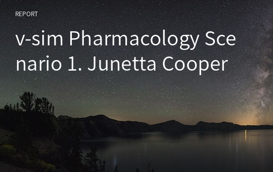 v-sim Pharmacology Scenario 1. Junetta Cooper