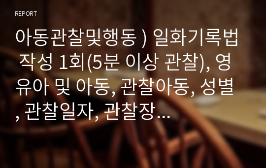 아동관찰및행동 ) 일화기록법 작성 1회(5분 이상 관찰), 영유아 및 아동, 관찰아동, 성별, 관찰일자, 관찰장소, 관잘자, 관찰내용, 관찰시간, 관찰장면, 해석 및 평가