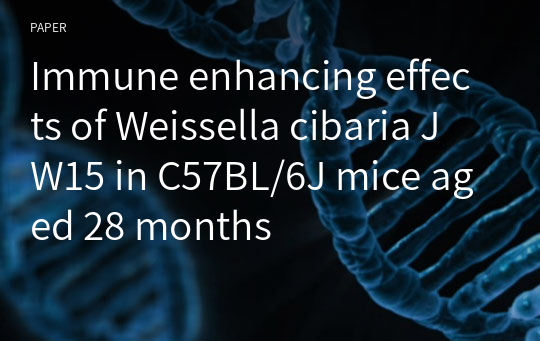 Immune enhancing effects of Weissella cibaria JW15 in C57BL/6J mice aged 28 months