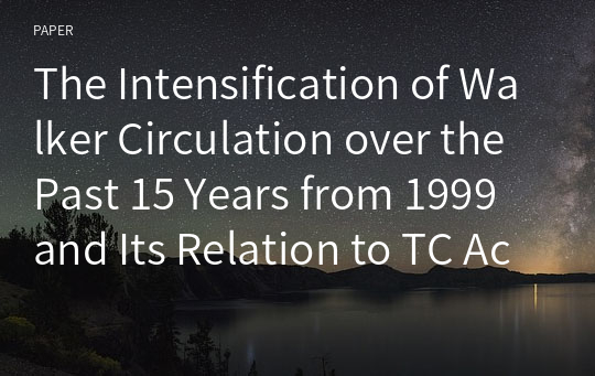 The Intensification of Walker Circulation over the Past 15 Years from 1999 and Its Relation to TC Activity in the Western North Pacific