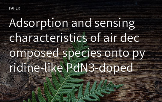 Adsorption and sensing characteristics of air decomposed species onto pyridine‑like PdN3‑doped CNT: a first‑principles st