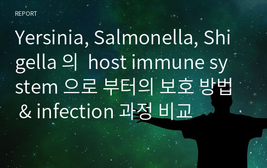 Yersinia, Salmonella, Shigella 의  host immune system 으로 부터의 보호 방법 &amp; infection 과정 비교