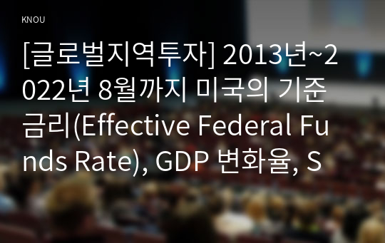 [글로벌지역투자] 2013년~2022년 8월까지 미국의 기준금리(Effective Federal Funds Rate), GDP 변화율, S&amp;P500 지수 등의 추이를 각각 그래프로 그리시오. 또한 2022년 7월 전후를 기준으로 교재 p83~p90에서 소개된 금융시장 지표들(4개)의 변화와 그 의미를 간략히 설명하시오.(참고문헌의 링크 참고할 것)
