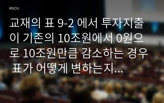 교재의 표 9-2 에서 투자지출이 기존의 10조원에서 0원으로 10조원만큼 감소하는 경우 표가 어떻게 변하는지 새로운 표를 작성하여 나타내시오