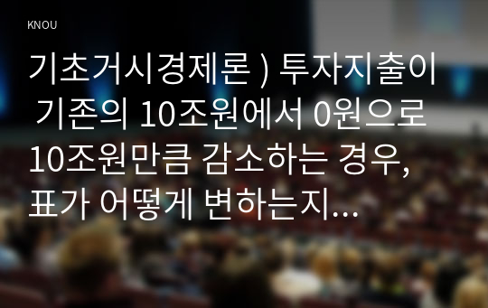 기초거시경제론 ) 투자지출이 기존의 10조원에서 0원으로 10조원만큼 감소하는 경우, 표가 어떻게 변하는지 새로운 표를 작성하여 나타내시오. 이 때 균형 GDP와 승수는 얼마인가 다음 보기의 요인들에 따라 경제의 단기 균형과 장기