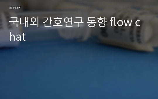 국내외 간호연구 동향 flow chat