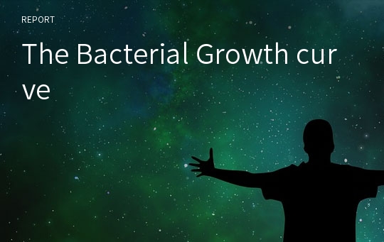 The Bacterial Growth curve