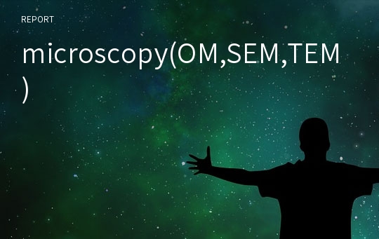 microscopy(OM,SEM,TEM)