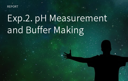 Exp.2. pH Measurement and Buffer Making