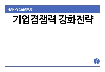 기업경쟁력 강화전략