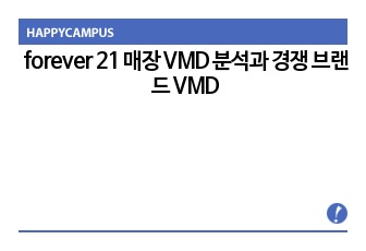 forever 21 매장 VMD 분석과 경쟁 브랜드 VMD 진행 Process에 따른 VMD 실행 Portfolio 제작