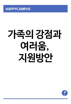 자신의 주변에서 입양가족, 한 부모 가족, 이혼가족 중, 한 가족(가족 구성원)을 만나 인터뷰를 통해 가족의 강점을 발견해 보고, 가족이 겪는 어려움에 대해 살펴본 후 지원방안을 모색하시오. (주변에서 대상자를 찾기..