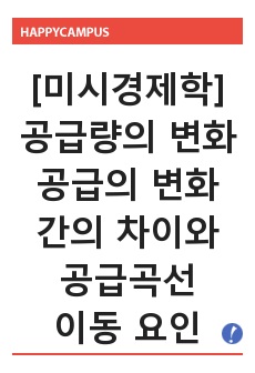 [미시경제학] 공급량의 변화와 공급의 변화간의 차이에 대해서 설명하고, 공급곡선을 이동시키는 요인에 대해 설명하시오.