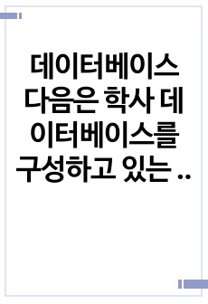 데이터베이스 다음은 학사 데이터베이스를 구성하고 있는 테이블을 보이고 있다. 각각의 테이블을 생성하는 SQL문을 보이시오.