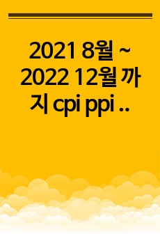 2021 8월 ~ 2022 12월 까지 cpi ppi 나스닥 변동 그래프 주식 투자 참고용