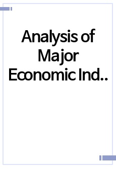 Analysis of Major Economic Indicators in Japan and Korea