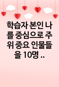 학습자 본인 나를 중심으로 주위 중요 인물들을 10명 이상 그림으로 표현한 뒤, 그중 가족으로 생각하는 범위를 표시하세요. 각 인물들의 실제 관계는 어떻게 되는지, 그와의 관계 특징은 어떻게 되는지도 함께 작성하세요..