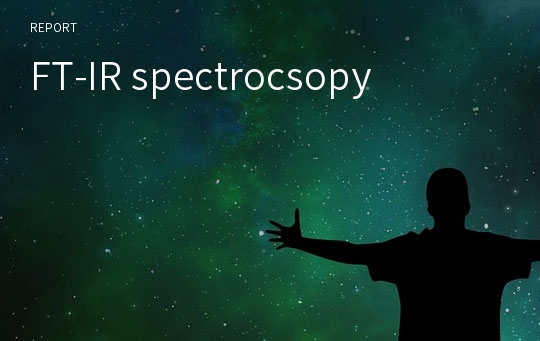 FT-IR spectrocsopy