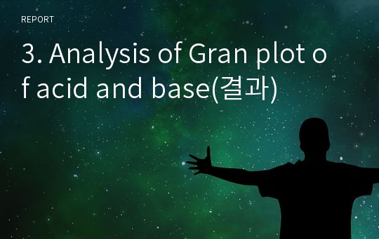 3. Analysis of Gran plot of acid and base(결과)