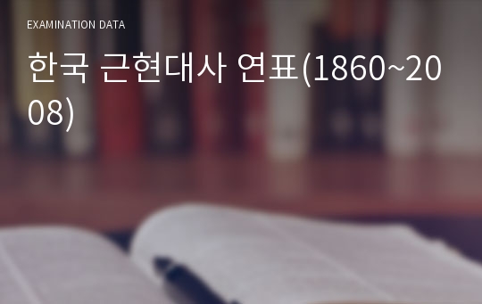 한국 근현대사 연표(1860~2008)