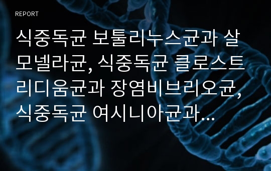 식중독균 보툴리누스균과 살모넬라균, 식중독균 클로스트리디움균과 장염비브리오균, 식중독균 여시니아균과 O-157균, 식중독균 가스괴저균, 식중독균 포도상구균, 식중독균 캠필로박터균