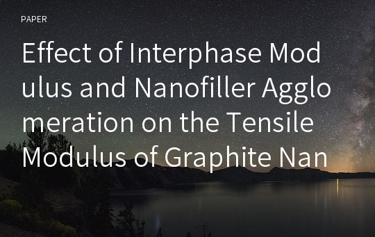 Effect of Interphase Modulus and Nanofiller Agglomeration on the Tensile Modulus of Graphite Nanoplatelets and Carbon Nanotube Reinforced Polypropylene Nanocomposites