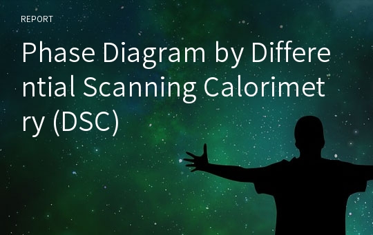 Phase Diagram by Differential Scanning Calorimetry (DSC)