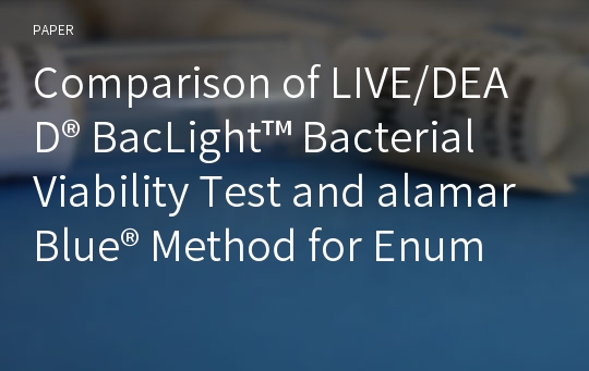 Comparison of LIVE/DEAD® BacLight™ Bacterial Viability Test and alamarBlue® Method for Enumeration of Live and Dead Bacteria for Oral Bacterial Species