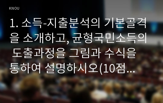 1. 소득-지출분석의 기본골격을 소개하고, 균형국민소득의 도출과정을 그림과 수식을 통하여 설명하시오(10점)  2.승수효과의 개념을 설명하고,투자승수,정부지출승수,조세승수,균형재정승수의 도출과정을 각각 수식을 통해 설명하시오  (10점)   3.총수요-총공급 모형에서 재정정책의 효과를 (1)재원이 국채로조달된경우 (2)조세수입으로 조달된경우,그리고(3)정